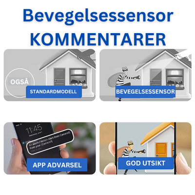 Minieye - Full HD-kamera for barnepass